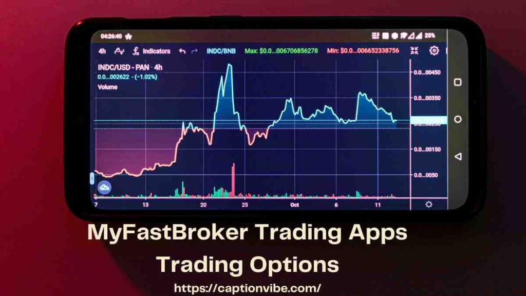 Trading Option MyFastBroker Trading App.
MyFastBroker Making many deals in market such as forex, etc.