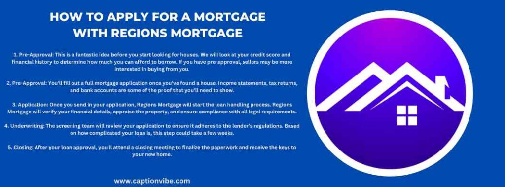 How to Apply for a Mortgage with Regions Mortgage.