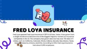 Fred Loya Insurance